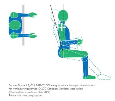 CSA_Design reference_EN